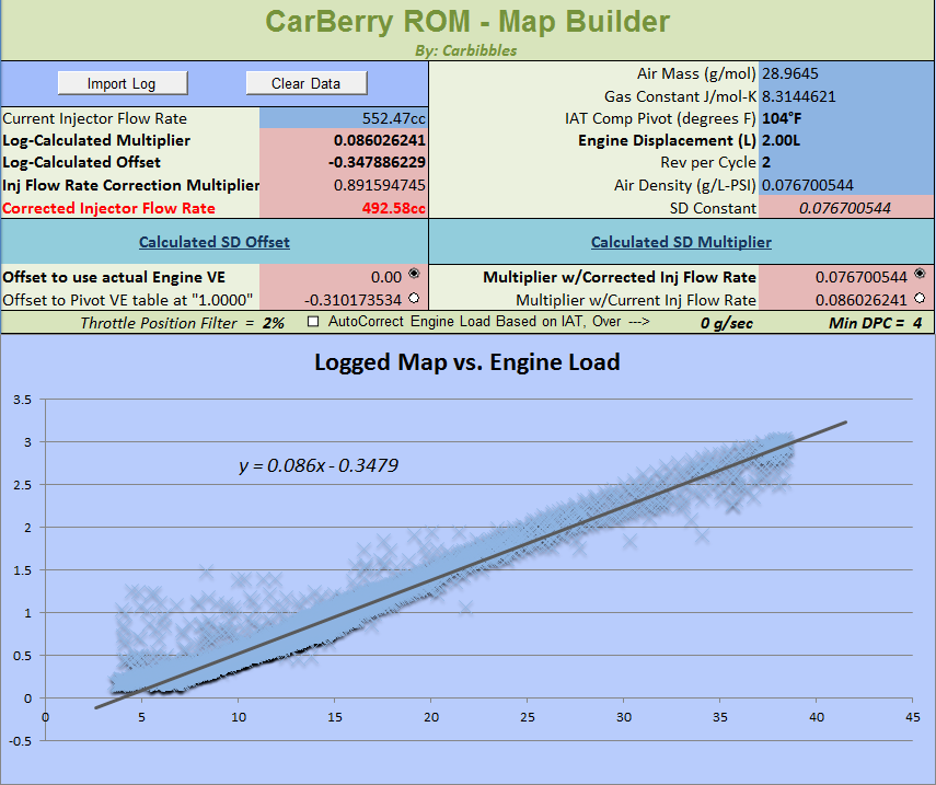 SD Mapping 1.png