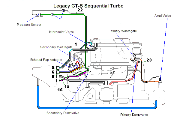 sequential_1%5B1%5D[1].gif