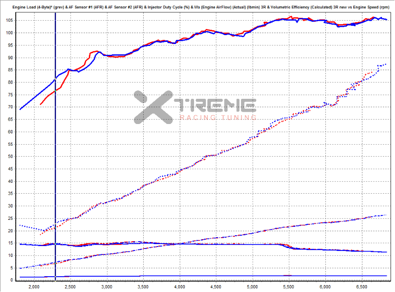 Stock Performance #2.png