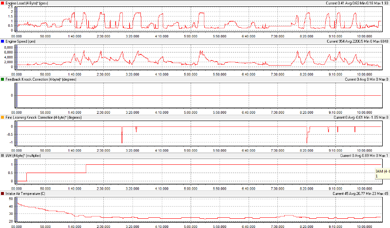 Stock Performance.png