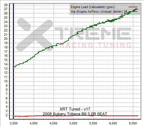 XRT v17 Engine Flow.png