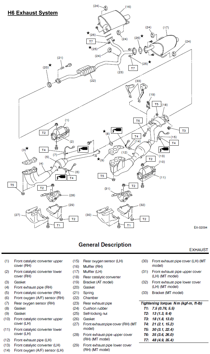 Subaru H6 Exhaust System.png