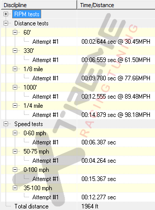 v2 Drag Pull Data Times 1.png