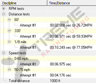 v6b Eight Mile Pull.png