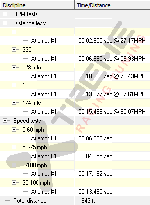 v6 Drag Results.png