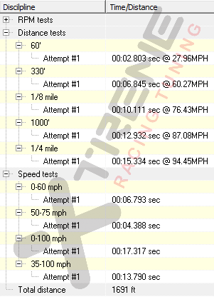 v8a Drag Times.png