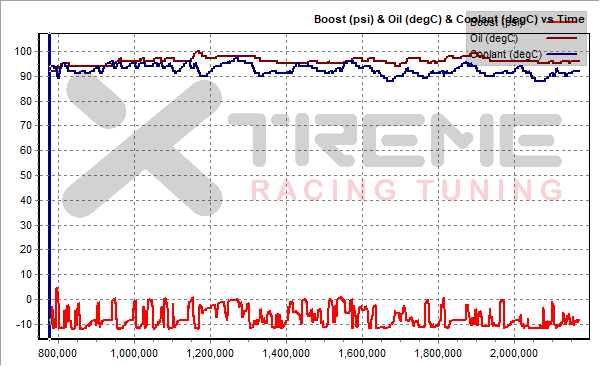 SCv5i Cooling issues.png