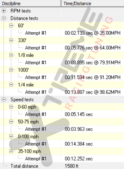 v10c Drag Time.png