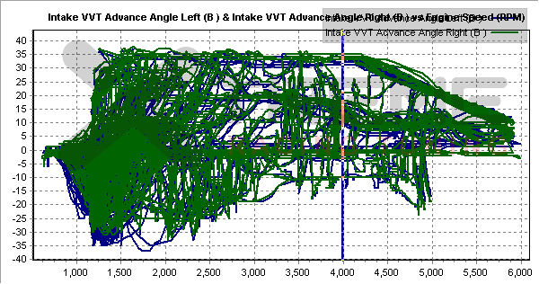 FA24-Intake-AVCS.png