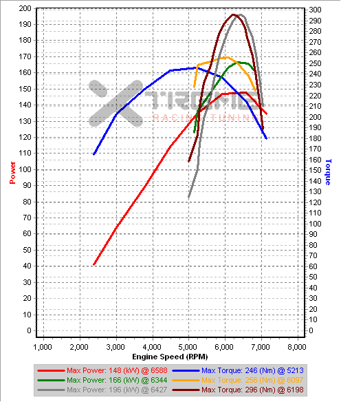 v21fuel Drag pulls - 1,2,3.png