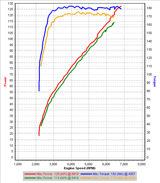 'es IAT=56-38C.png