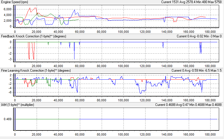 Stock Performance full.png