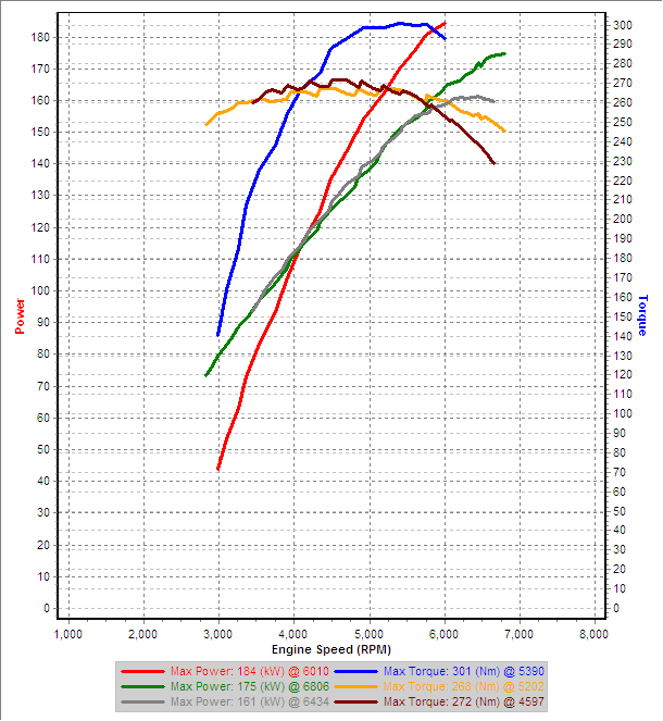 SCv0 IAT=72C vs v27.png