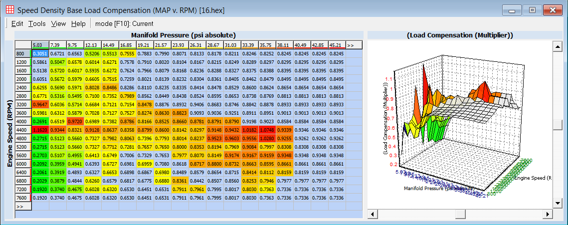 sd log mapping.png