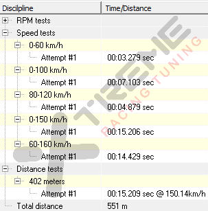 v32d - Drag Gear Pull - metric.png